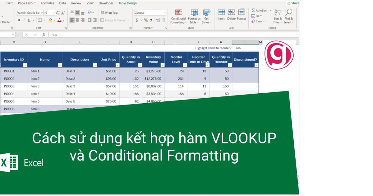 Hướng dẫn sử dụng hàm VLOOKUP vào định dạng có điều kiện trong Excel